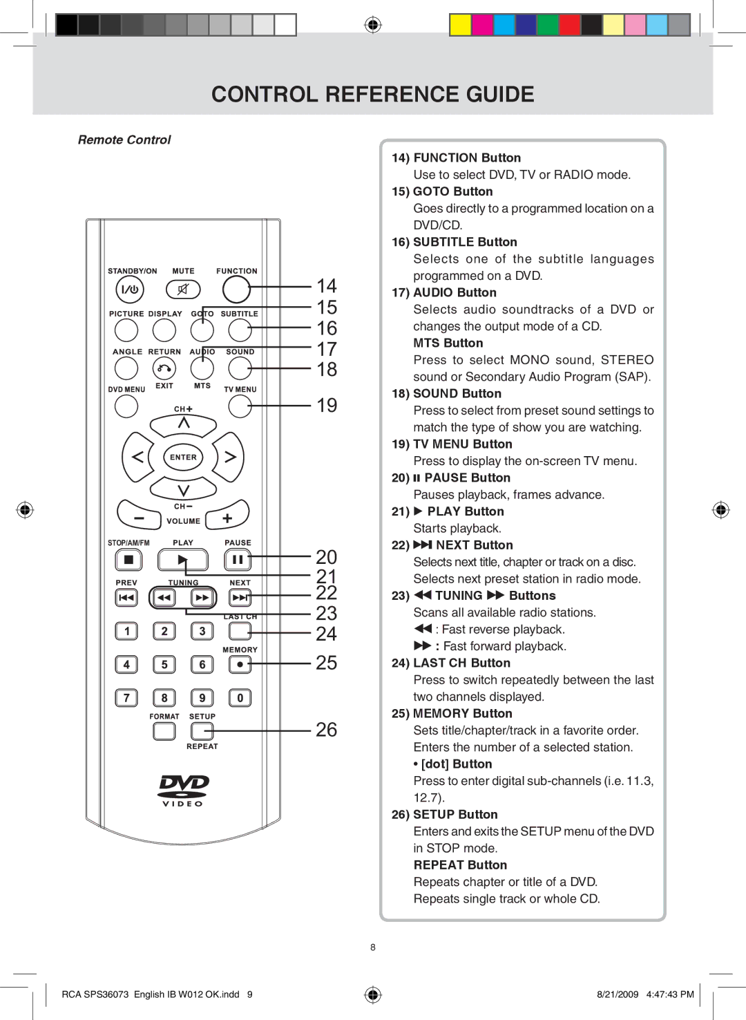 RCA SPS36073 Function Button, Goto Button, Subtitle Button, Audio Button, MTS Button, Sound Button, TV Menu Button 