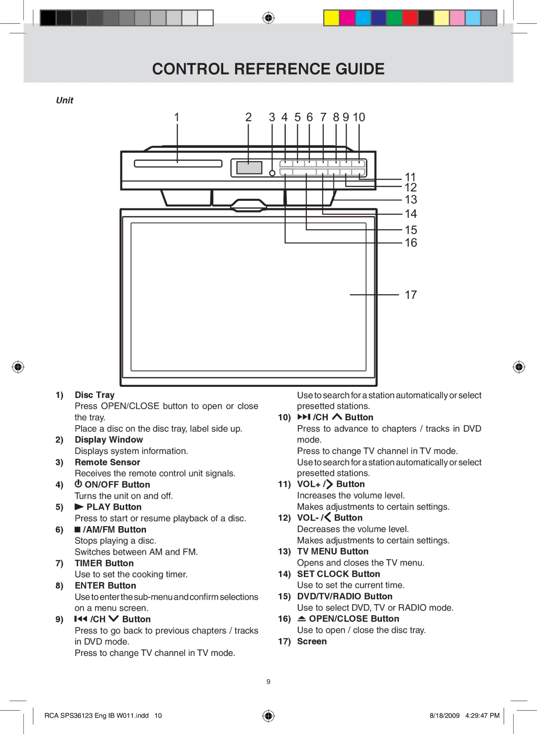 RCA SPS36123 owner manual Unit 