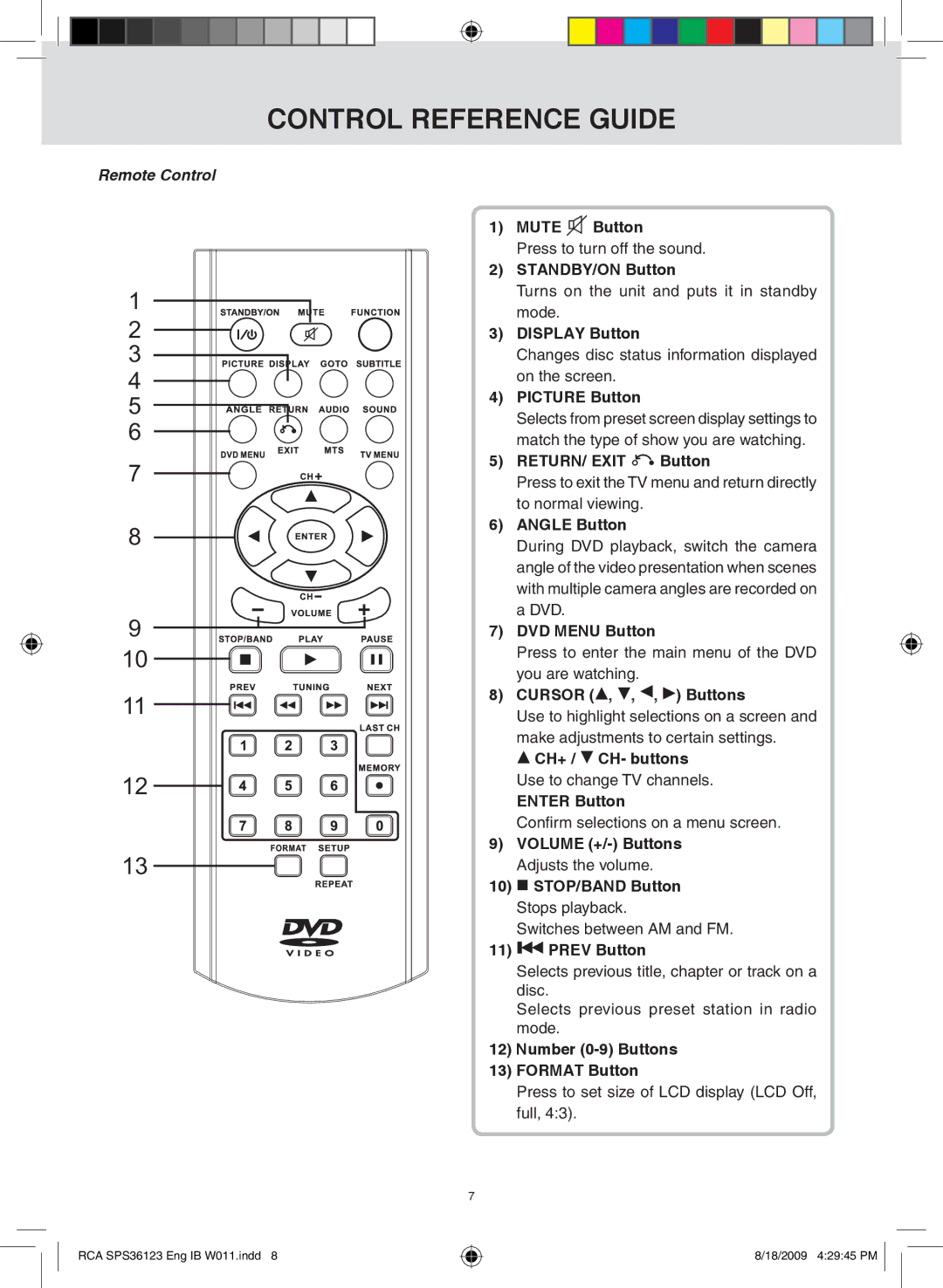 RCA SPS36123 owner manual Control reference guide, Remote Control 