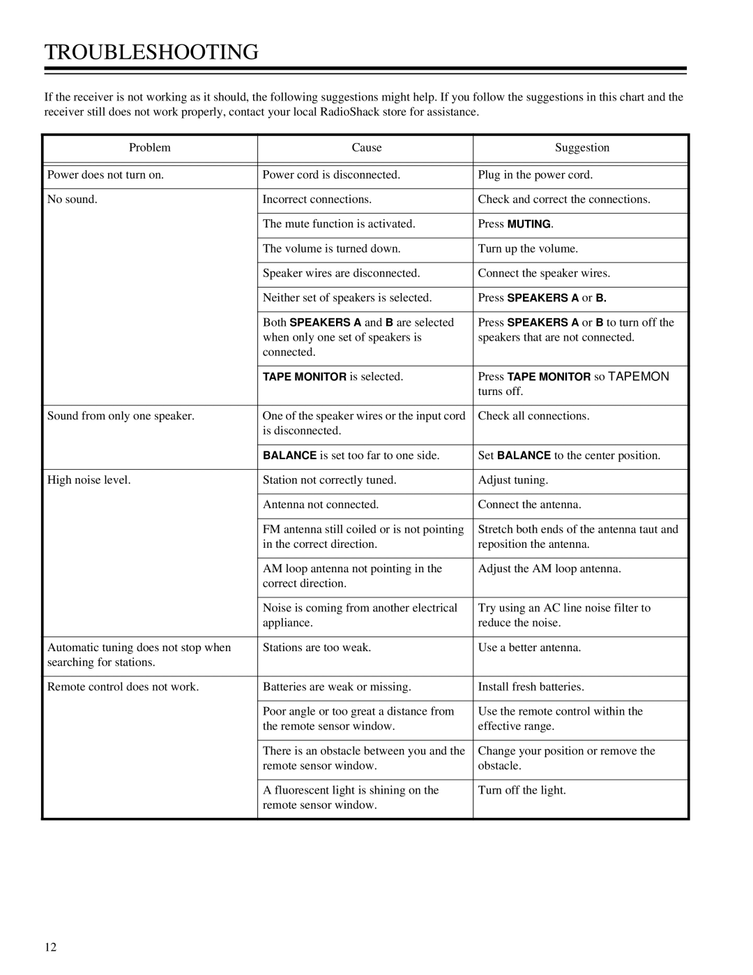 RCA STA-3850 owner manual Troubleshooting 