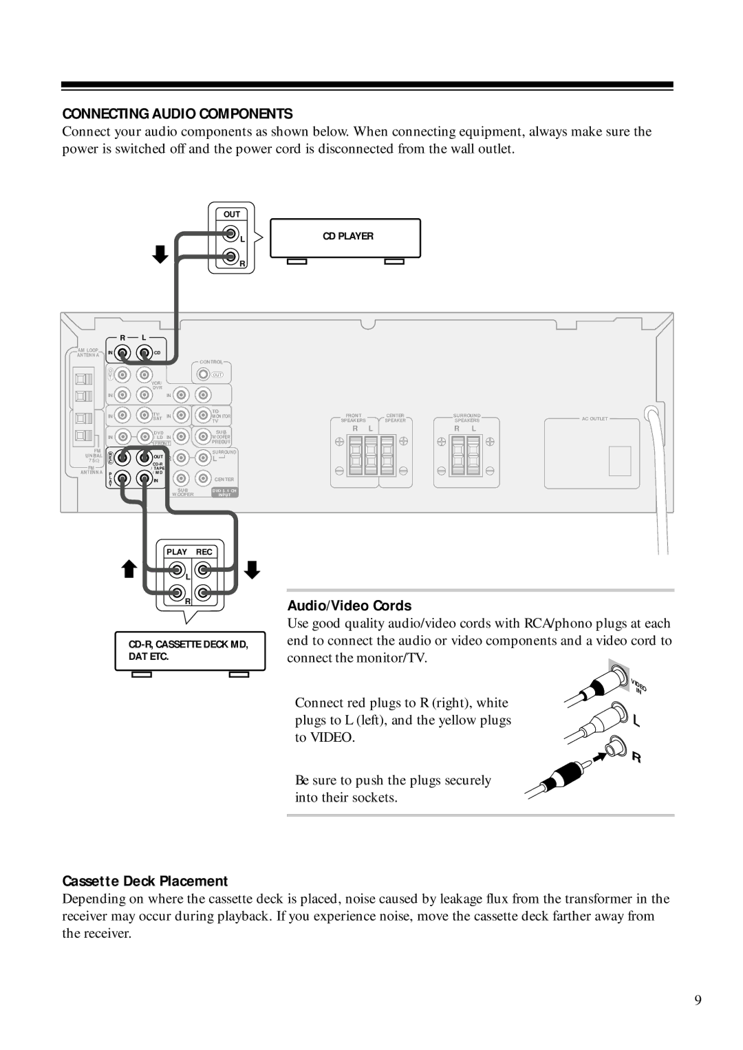 RCA STAV3860 owner manual Connecting Audio Components, Audio/Video Cords, Cassette Deck Placement 