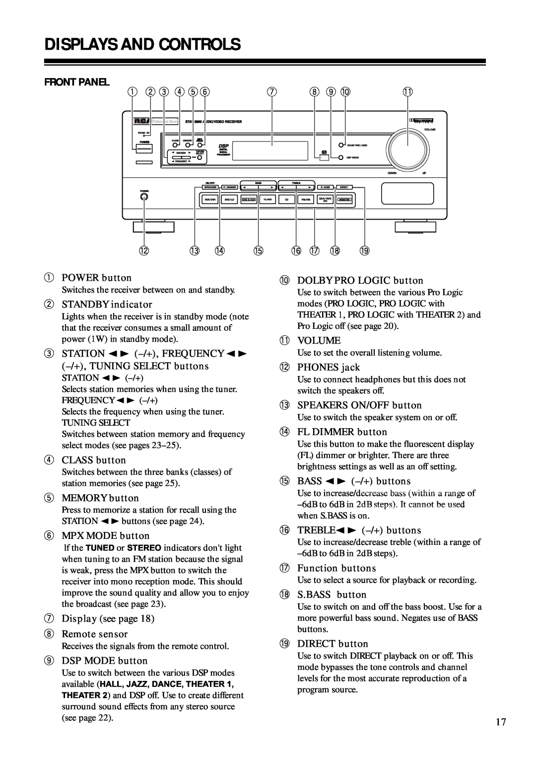 RCA STAV3860 owner manual Displays And Controls, Front Panel 