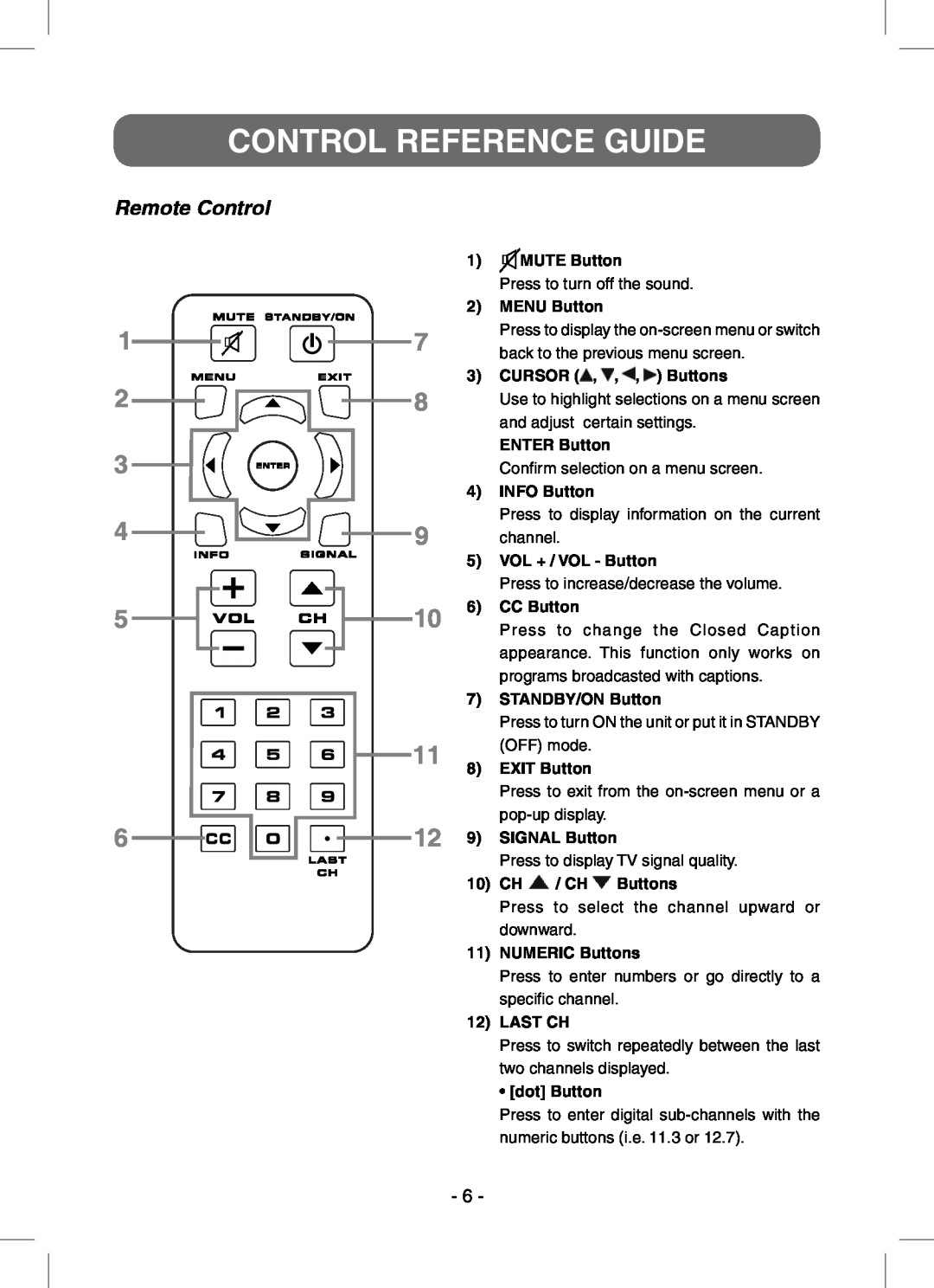 RCA STB7766C Control Reference Guide, Remote Control, MUTE Button, MENU Button, CURSOR , , , Buttons, ENTER Button 