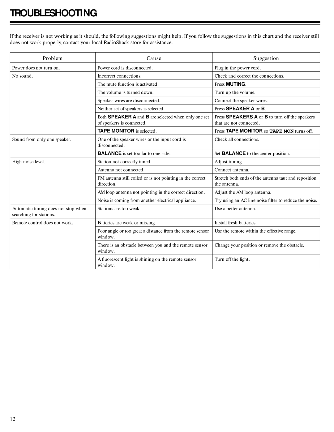 RCA Stereo Receiver with Remote Control owner manual Troubleshooting, Problem Cause Suggestion 