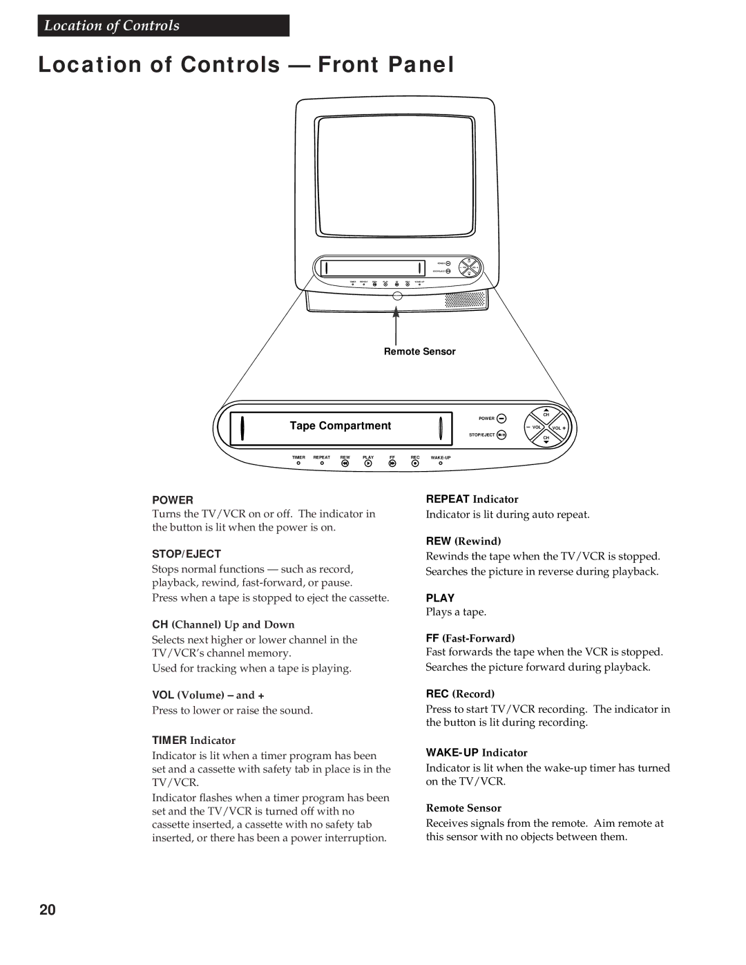 RCA T13017WH manual Location of Controls Front Panel 