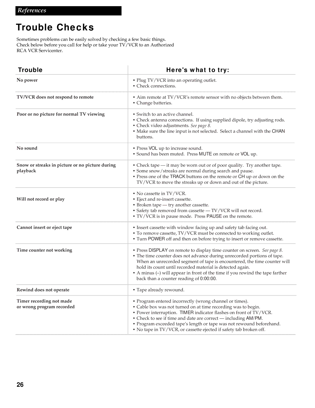 RCA T13017WH manual Trouble Checks, Trouble Heres what to try 