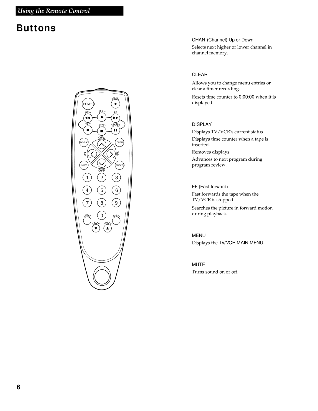 RCA T13017WH manual Buttons, Chan Channel Up or Down, FF Fast forward 