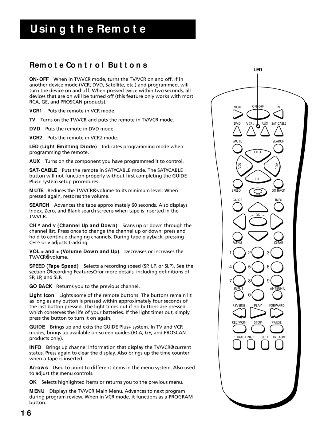 RCA T19067, T13066 manual Remote Control Buttons, CH and v Channel Up and Down Scans up or down through 