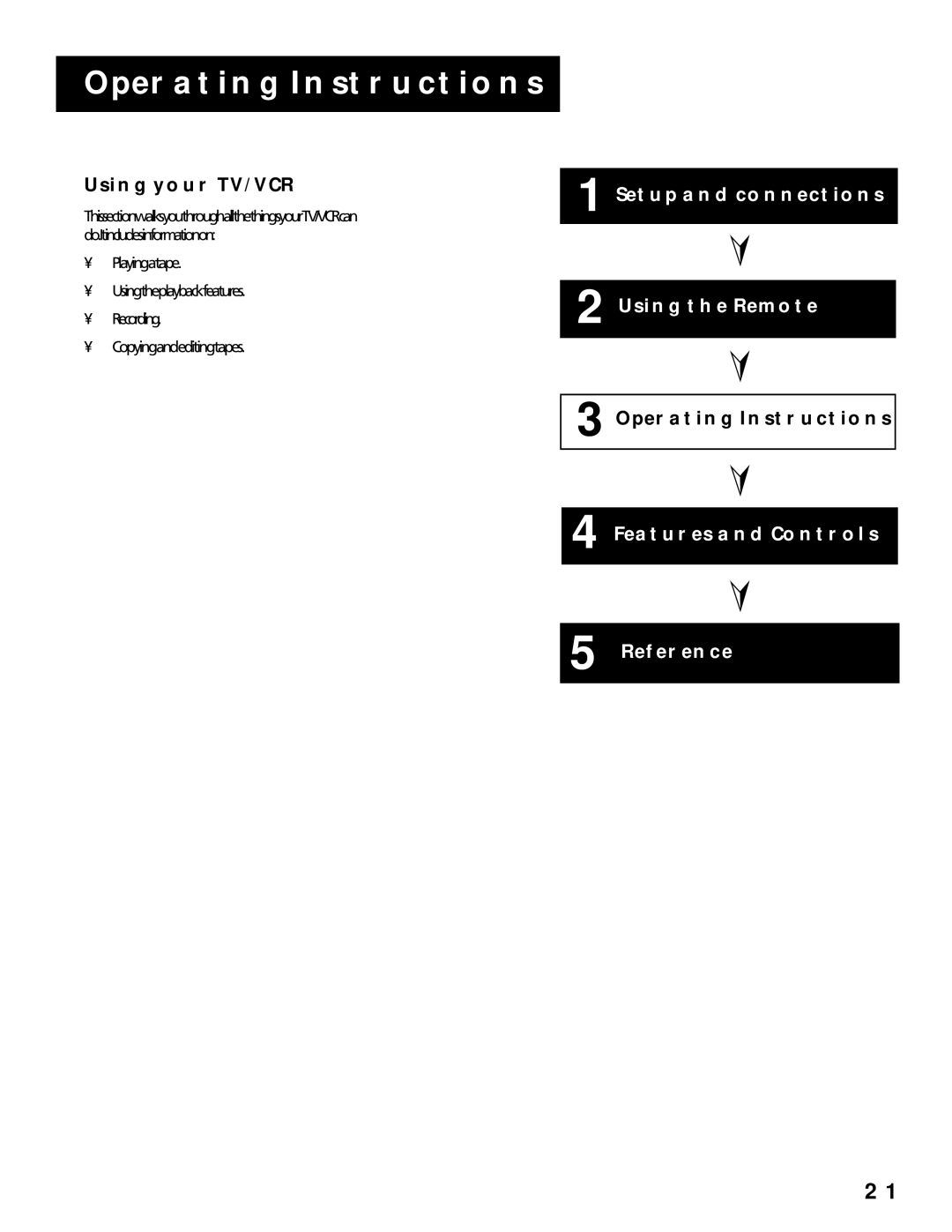 RCA T13066, T19067 manual Using Your TV/VCR, Operating Instructions 