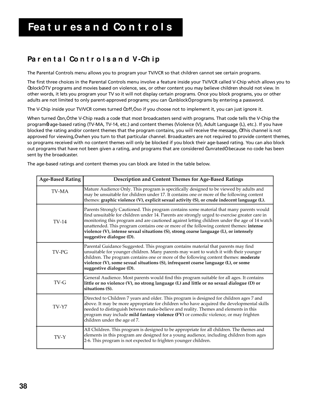 RCA T19067, T13066 manual Parental Controls and V-CHIP, Tv-Ma 