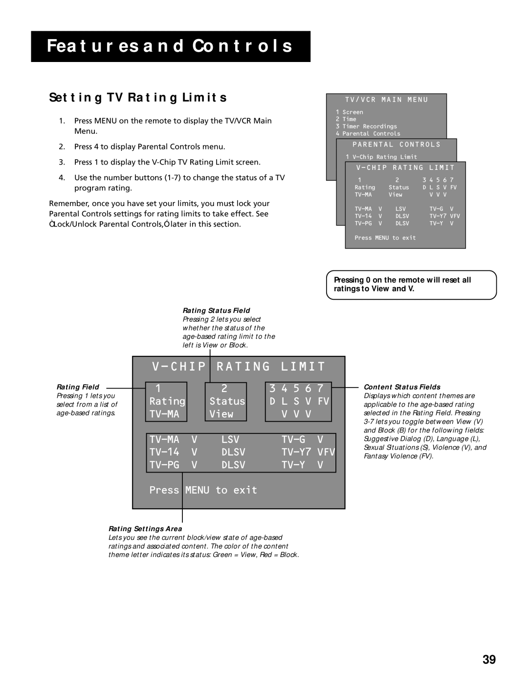 RCA T13066, T19067 manual Setting TV Rating Limits, Pressing 0 on the remote will reset all ratings to View 