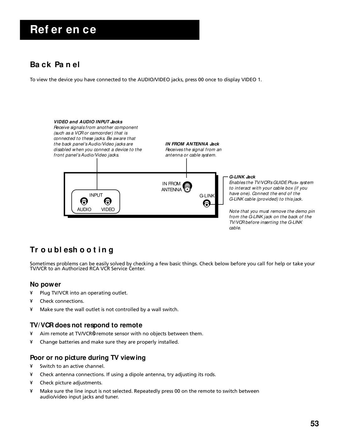 RCA T13066 Back Panel, Troubleshooting, No power, TV/VCR does not respond to remote, Poor or no picture during TV viewing 