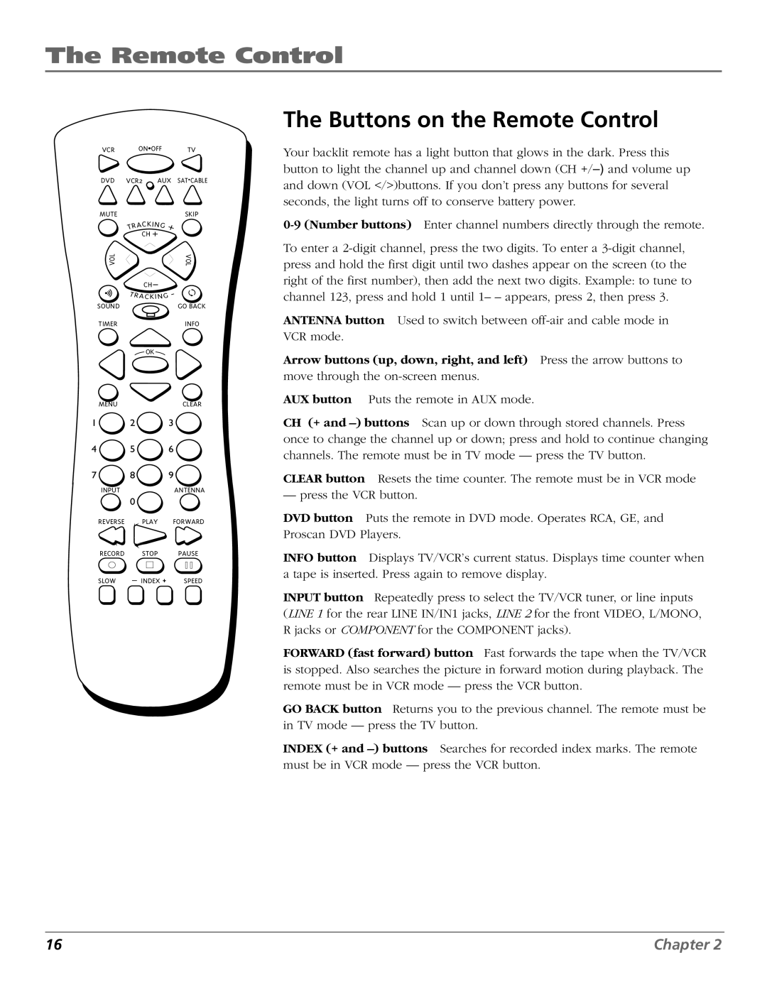 RCA T20TF668 manual Buttons on the Remote Control 