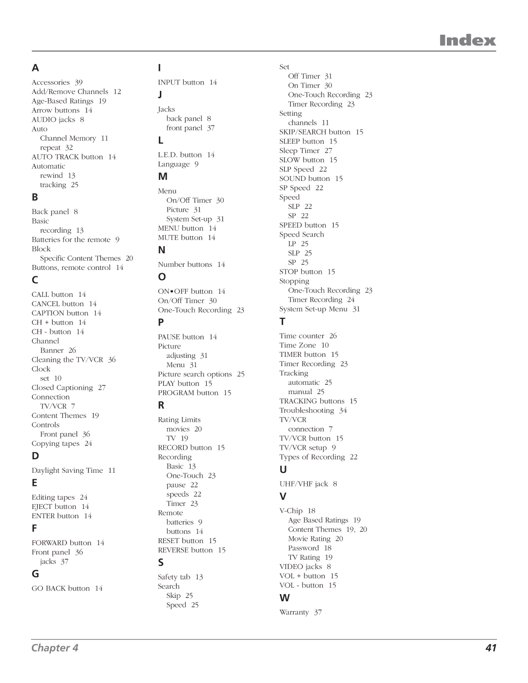 RCA T25208 manual Index 