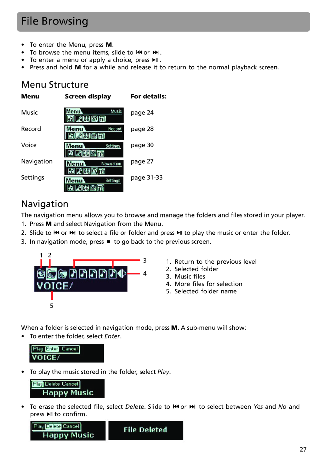 RCA TC1402, TC1401 user manual File Browsing, Menu Structure, Navigation 