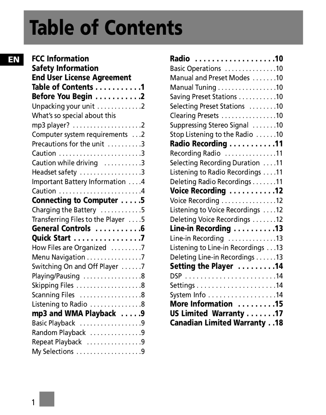 RCA TC1502FM, TC1501FM, TC1500FM, TH1501, TH1500, TH1502 user manual Table of Contents 