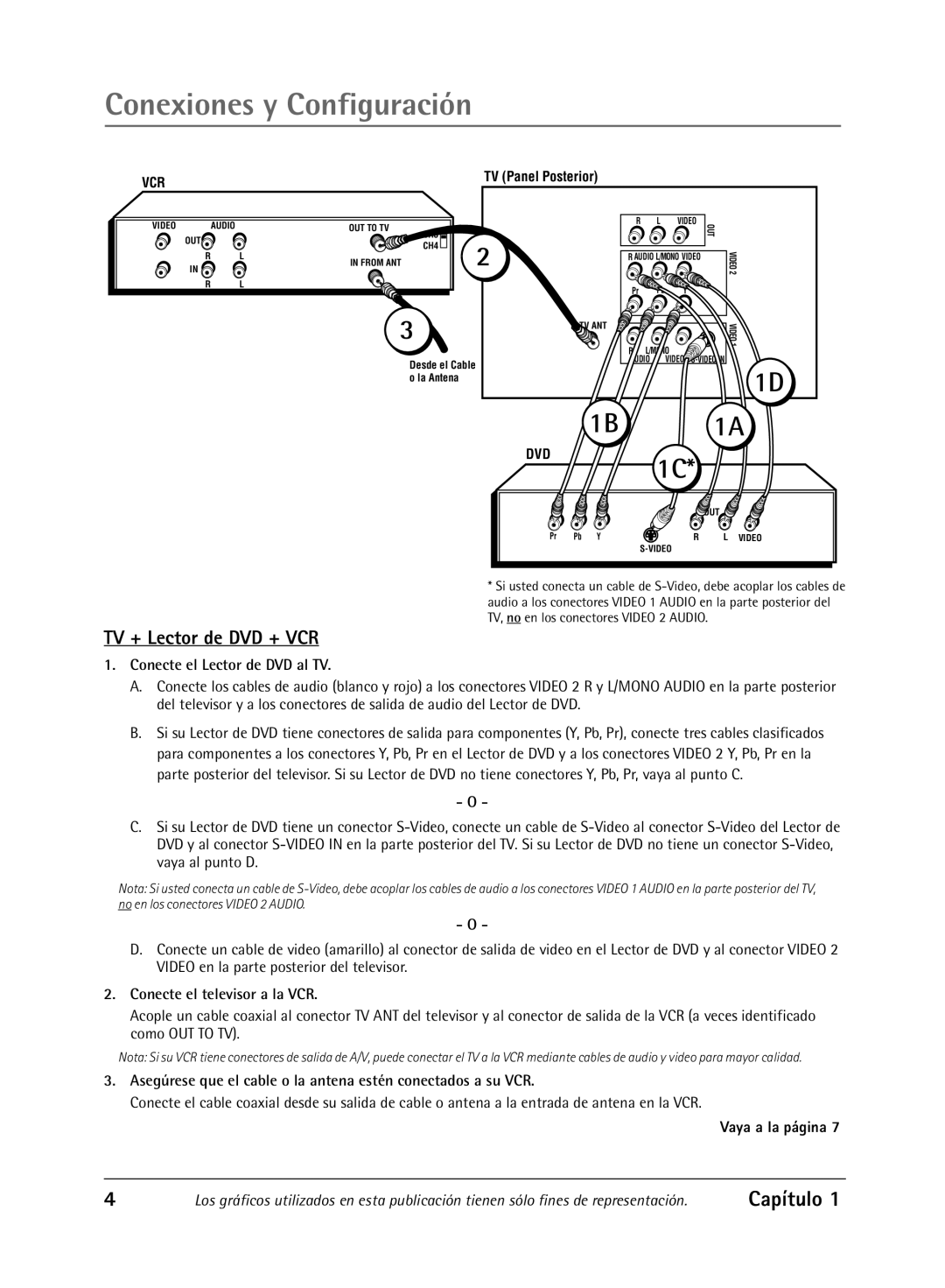 RCA Televison manual Conexiones y Configuración, TV + Lector de DVD + VCR, Capítulo, Conecte el Lector de DVD al TV, 1B 1A 