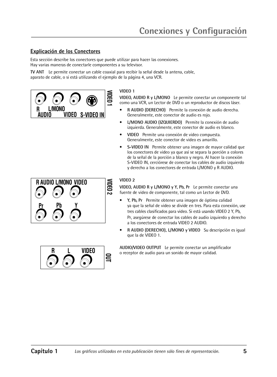 RCA Televison manual Explicación de los Conectores, Conexiones y Configuración, R Audio L/Mono Video, R L Video 