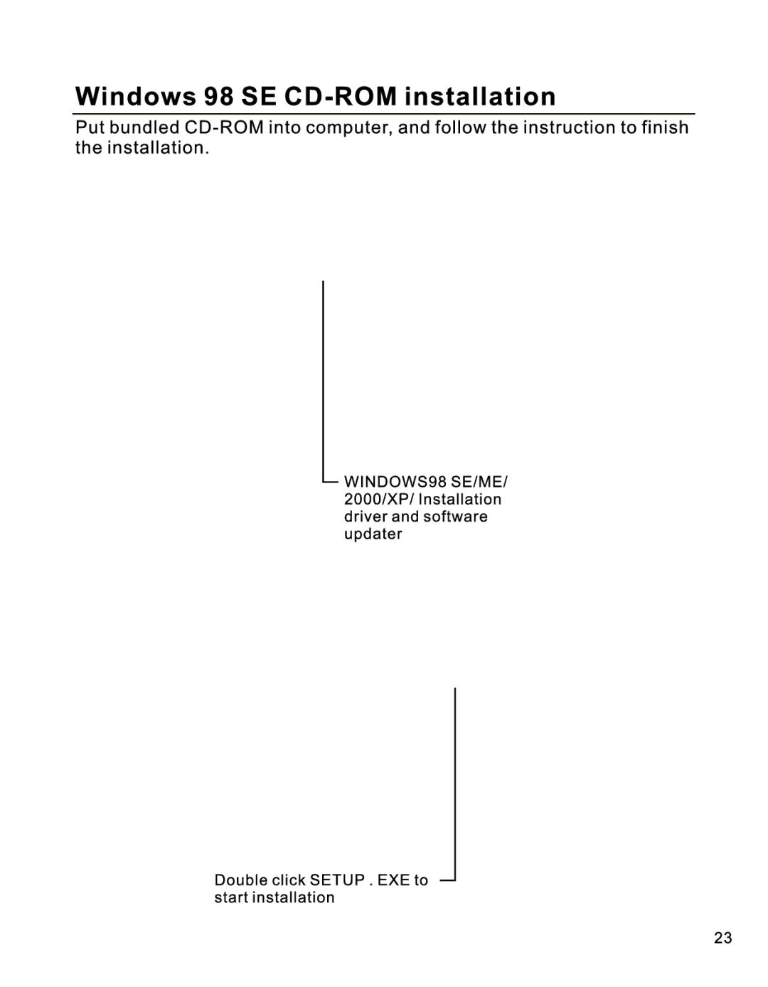 RCA TH102, TH1010, TH1011, TH103 manual 