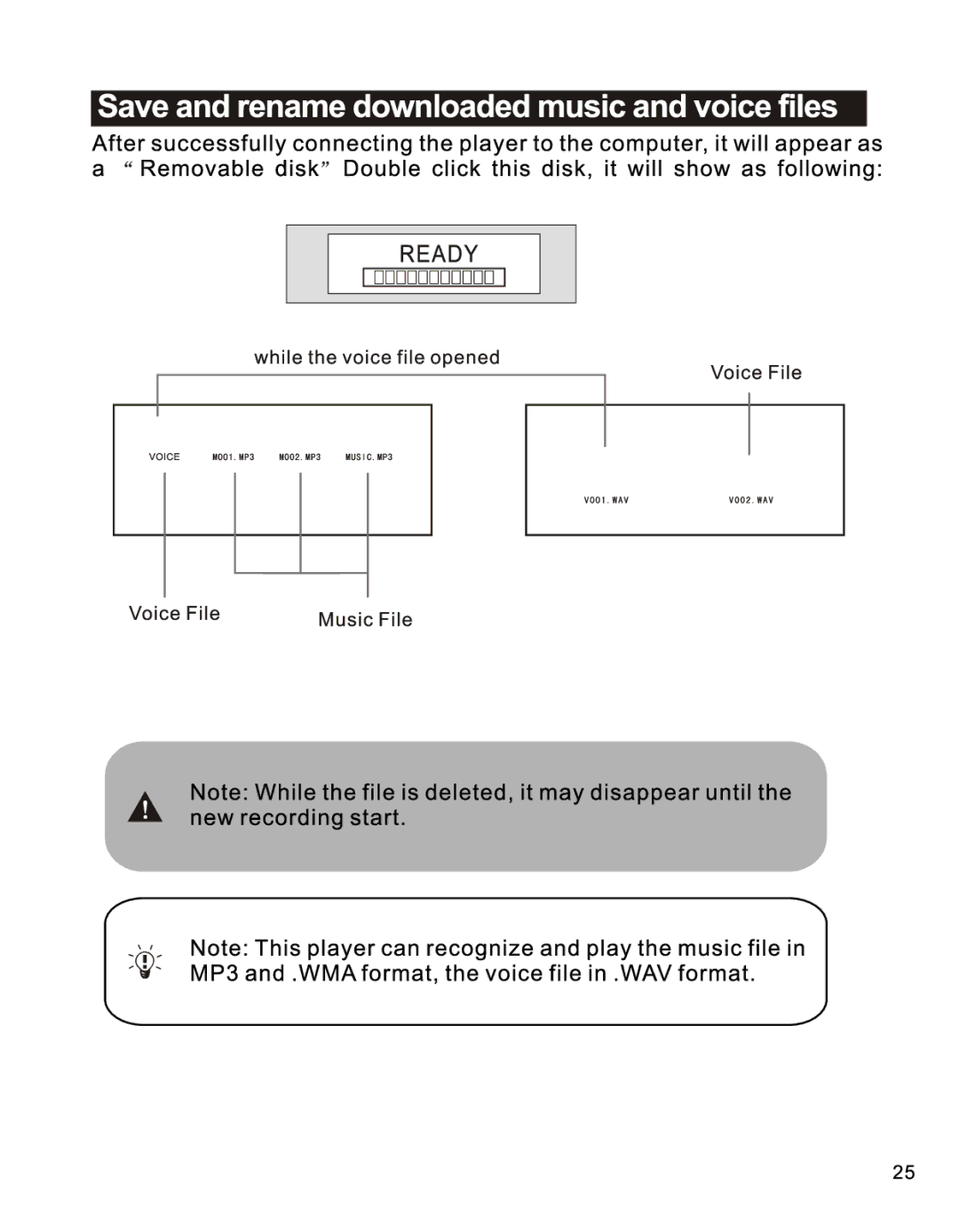 RCA TH1010, TH102, TH1011, TH103 manual 