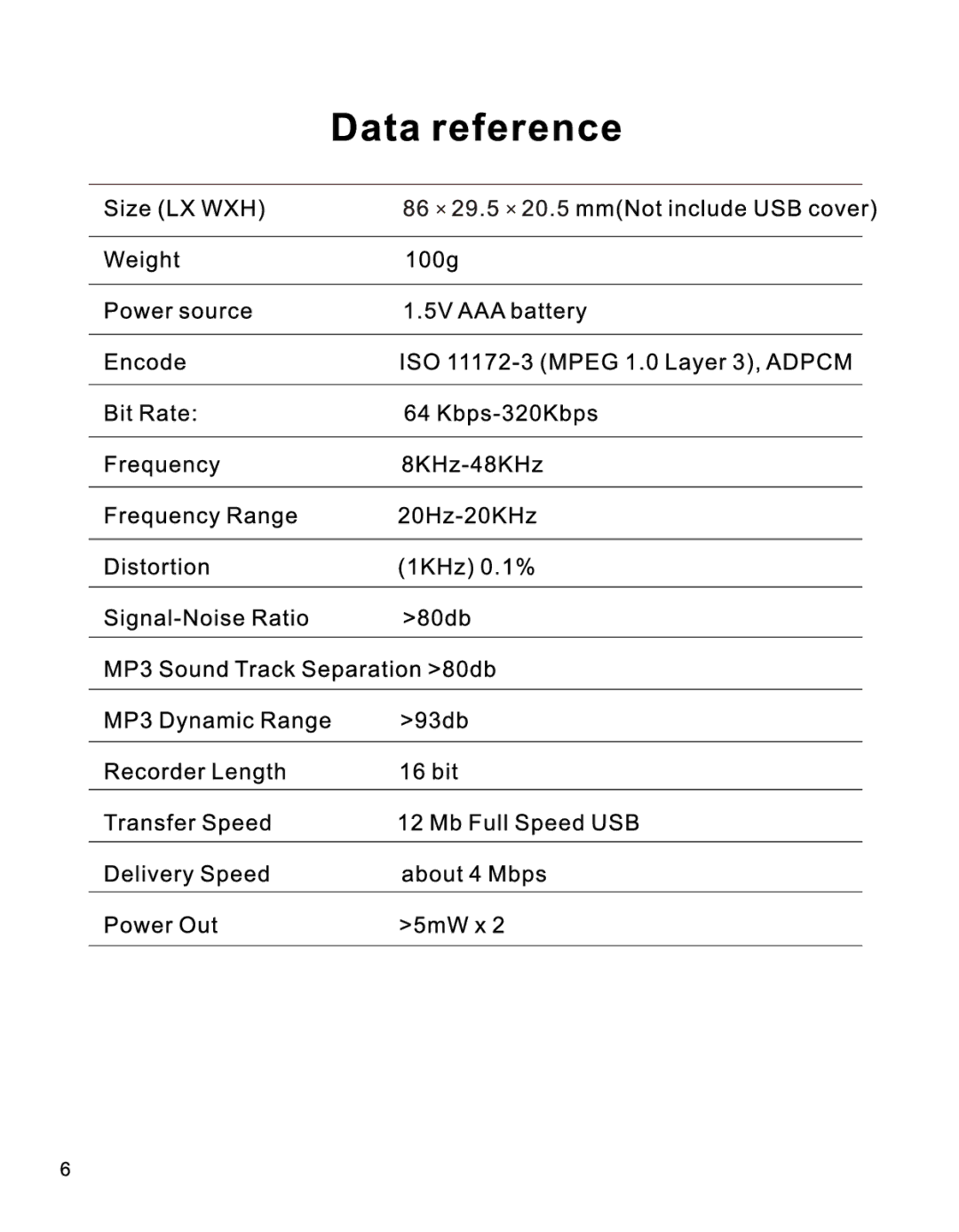 RCA TH103, TH1010, TH102, TH1011 manual 