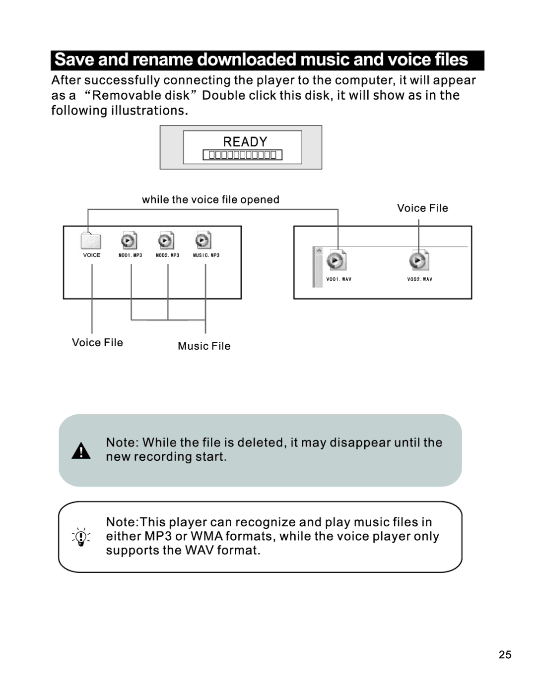 RCA TH1032, TH1012, TH1022 manual 