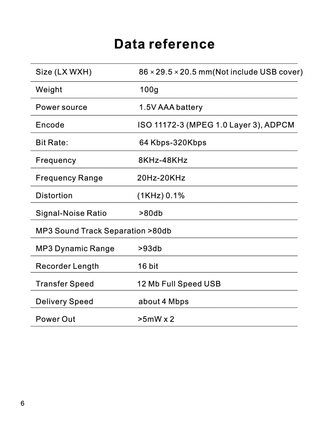 RCA TH1012, TH1032, TH1022 manual 