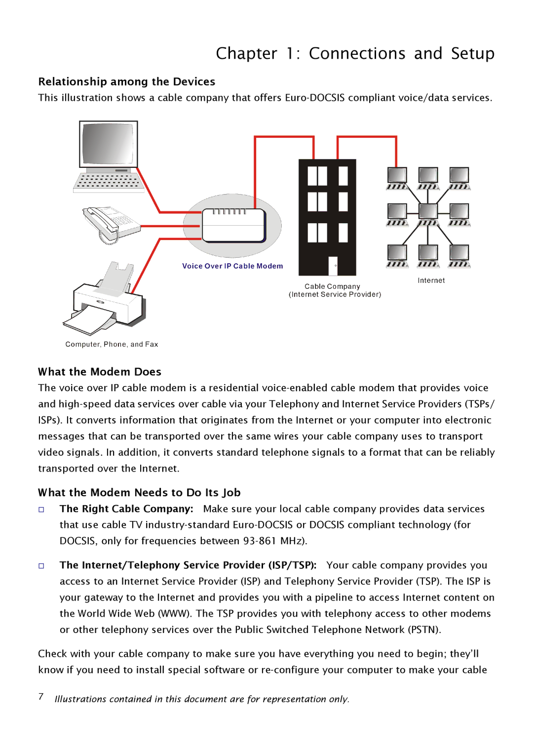 RCA THG540 user manual Relationship among the Devices, What the Modem Does, What the Modem Needs to Do Its Job 