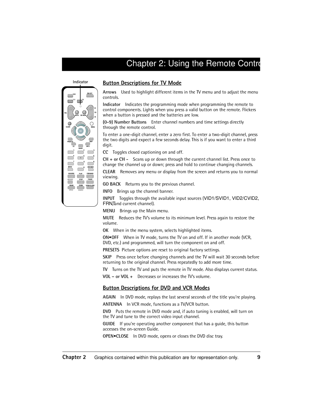 RCA Thomson manual Button Descriptions for TV Mode, Button Descriptions for DVD and VCR Modes, Indicator 