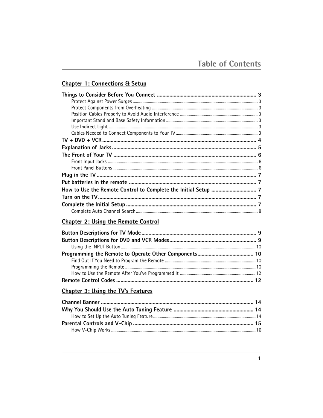 RCA Thomson manual Table of Contents 