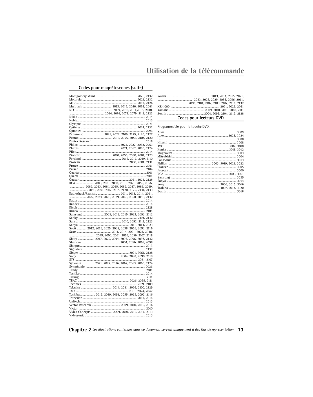 RCA Thomson manual Codes pour magnétoscopes suite, Programmable pour la touche DVD 