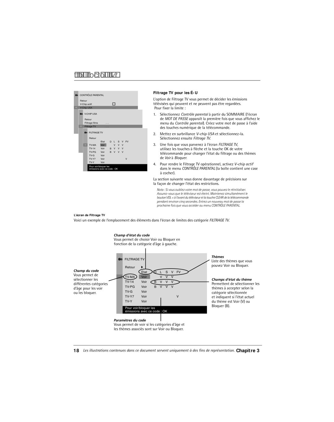 RCA Thomson manual Filtrage TV pour les ƒ-U, Champ d’état du code 