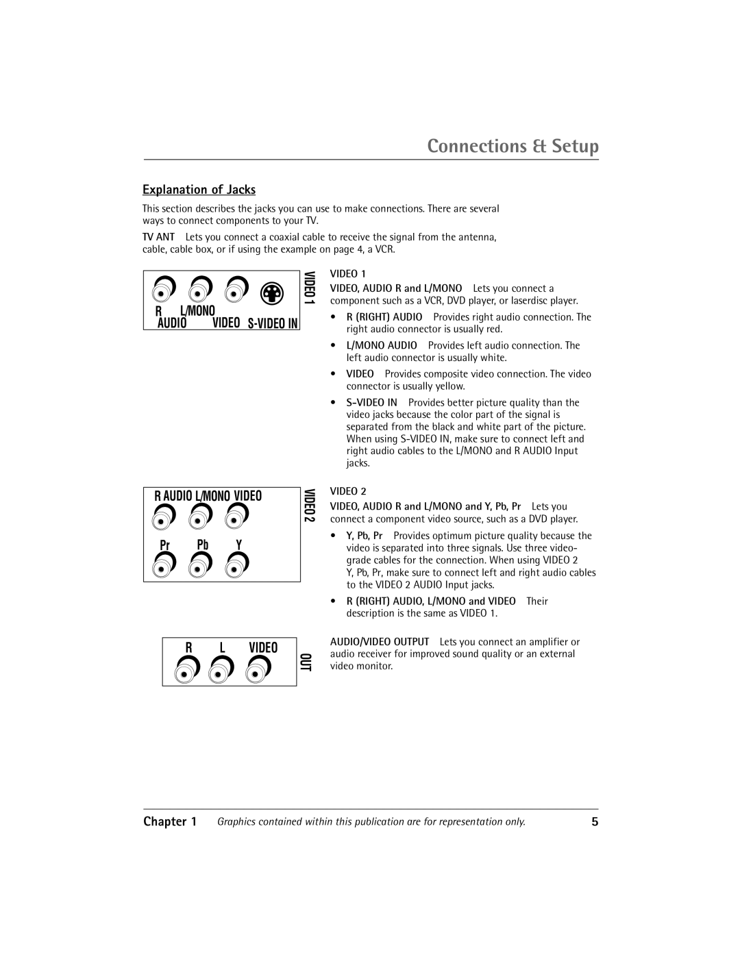 RCA Thomson manual Explanation of Jacks, Audio 