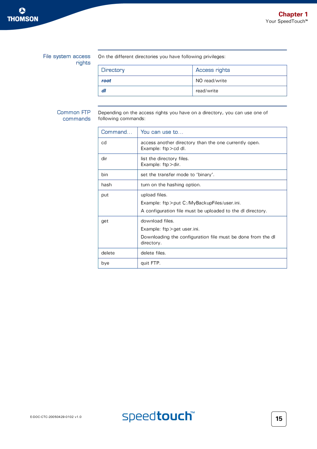 RCA TM580 manual Common FTP commands, Command You can use to 