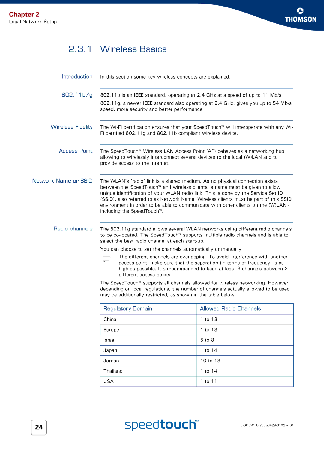 RCA TM580 manual Wireless Basics, Regulatory Domain Allowed Radio Channels 