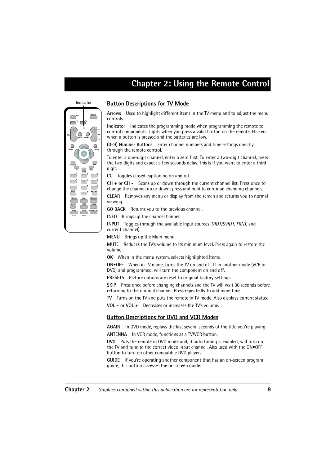 RCA TOCOM 1616332A manual Button Descriptions for TV Mode, Button Descriptions for DVD and VCR Modes, Indicator 