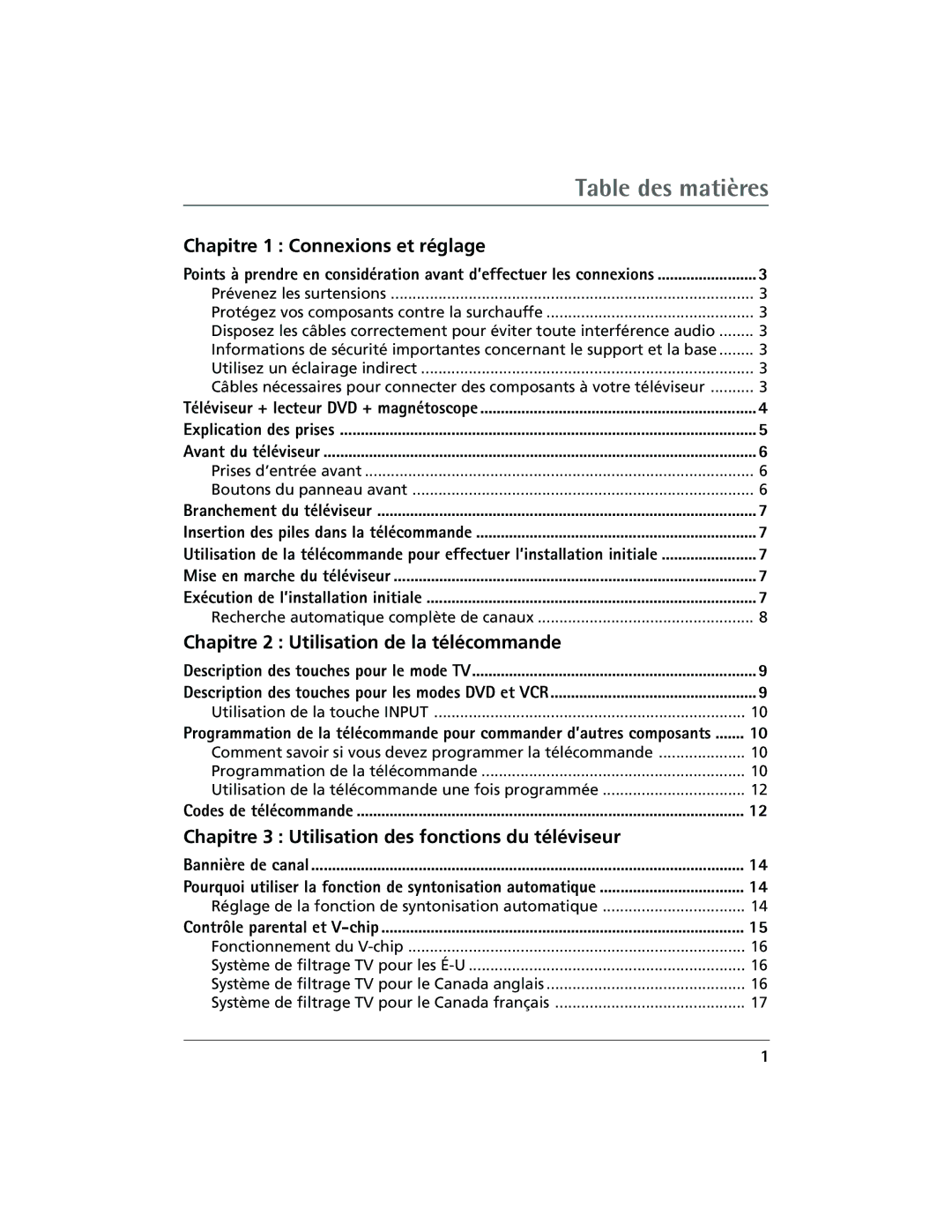 RCA TOCOM 1616332A manual Table des matires 