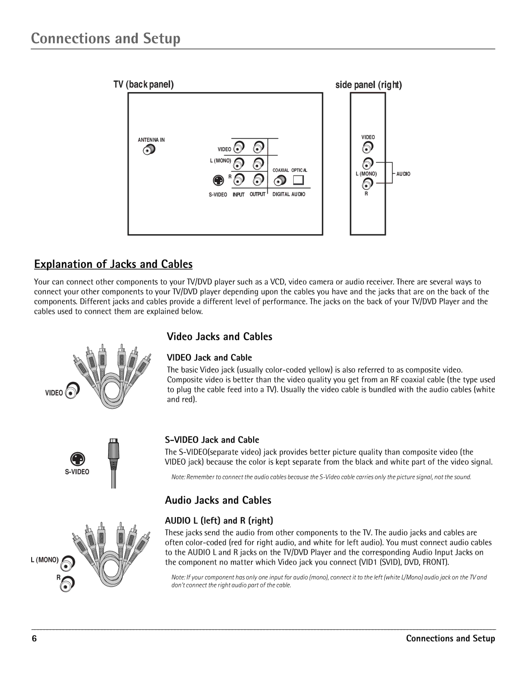 RCA TV/DVD manual Connections and Setup, Explanation of Jacks and Cables, Video Jacks and Cables, Audio Jacks and Cables 