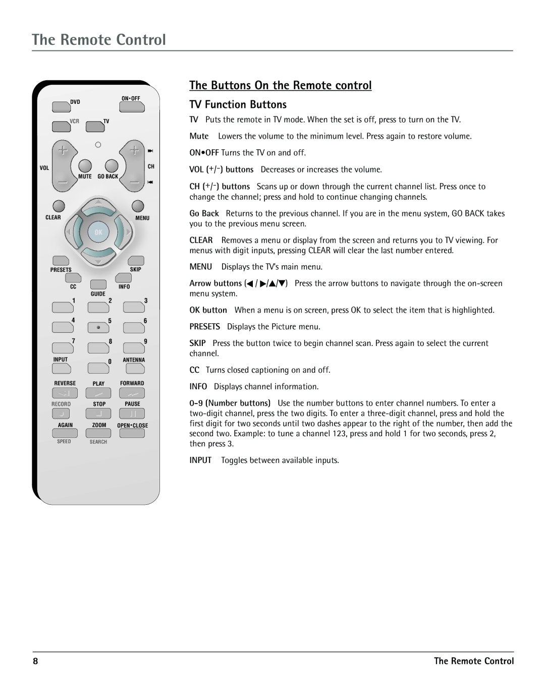 RCA TV/DVD manual Remote Control, Buttons On the Remote control, TV Function Buttons 