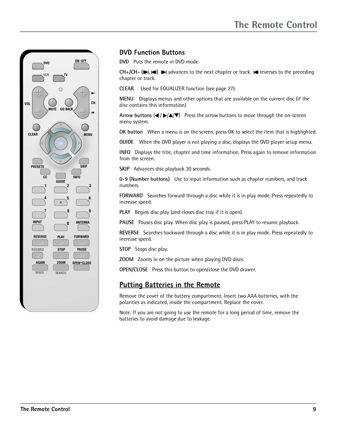 RCA TV/DVD manual Putting Batteries in the Remote, DVD Function Buttons, Remote Control, Ch+/Ch 