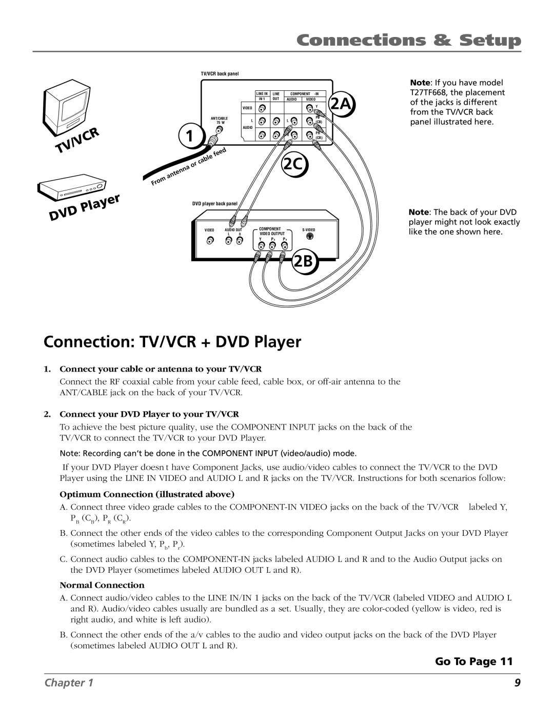 RCA Connection TV/VCR + DVD Player, Connect your cable or antenna to your TV/VCR, Optimum Connection illustrated above 