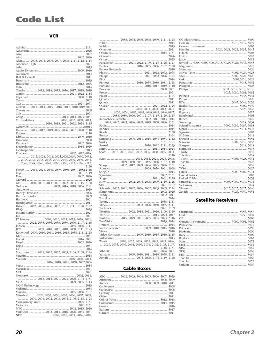 RCA TV/VCR manual Code List, Vcr 