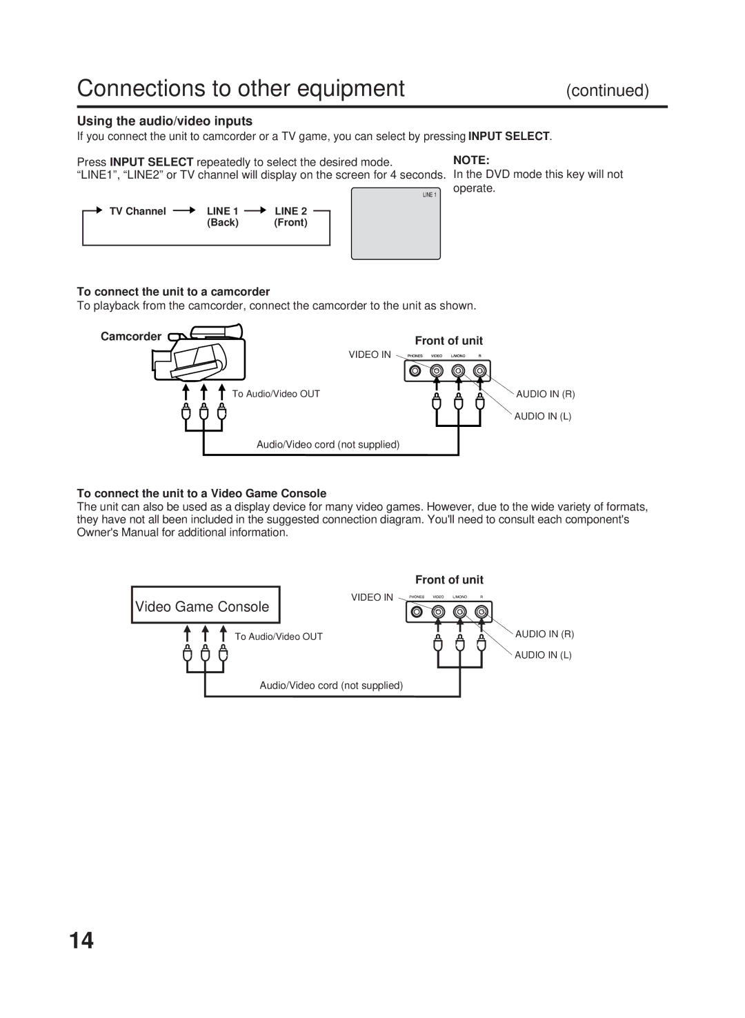 RCA TV/VCR/DVD manual Using the audio/video inputs, DVD mode this key will not operate, To connect the unit to a camcorder 