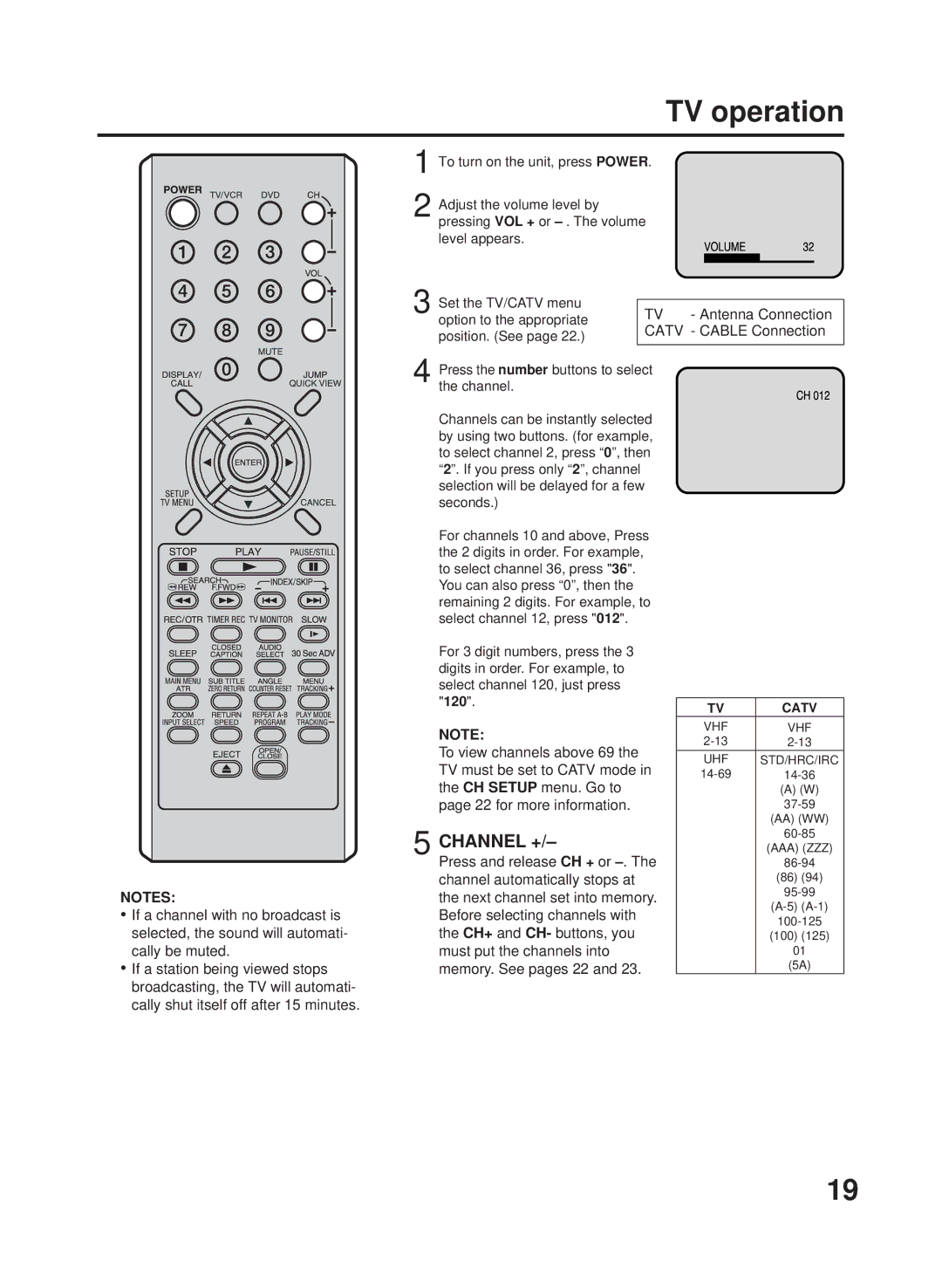 RCA TV/VCR/DVD manual TV operation 