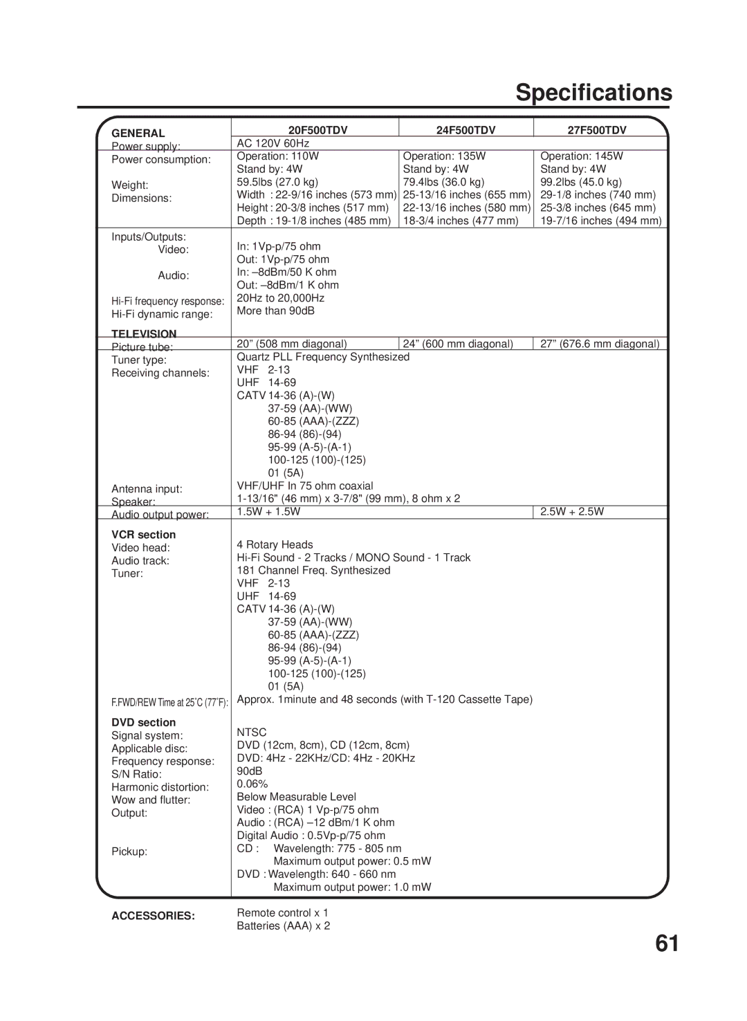 RCA TV/VCR/DVD manual Specifications, General 