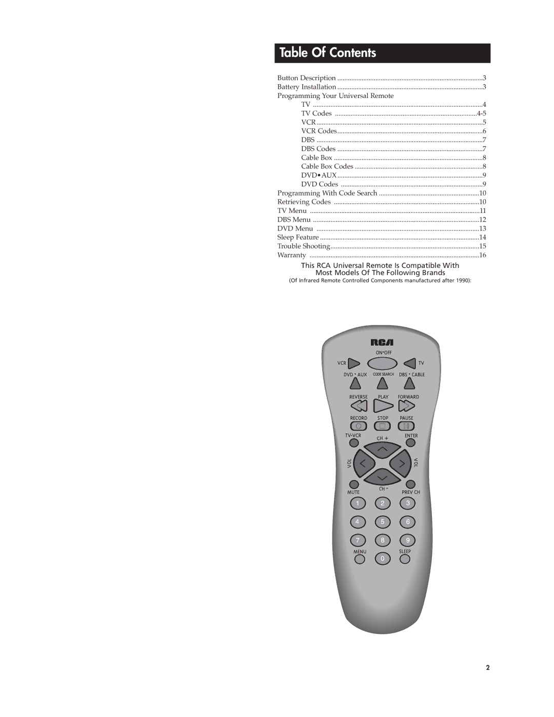 RCA Universal Remote warranty Table Of Contents 