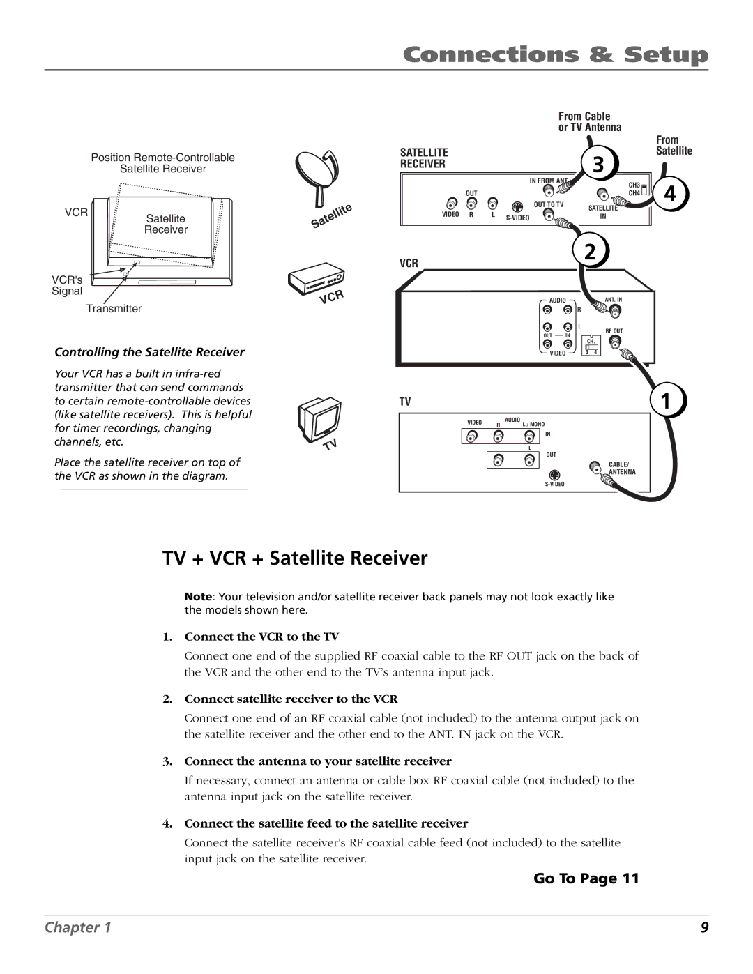 RCA VCR VR708HF TV + VCR + Satellite Receiver, Controlling the Satellite Receiver, Connect satellite receiver to the VCR 