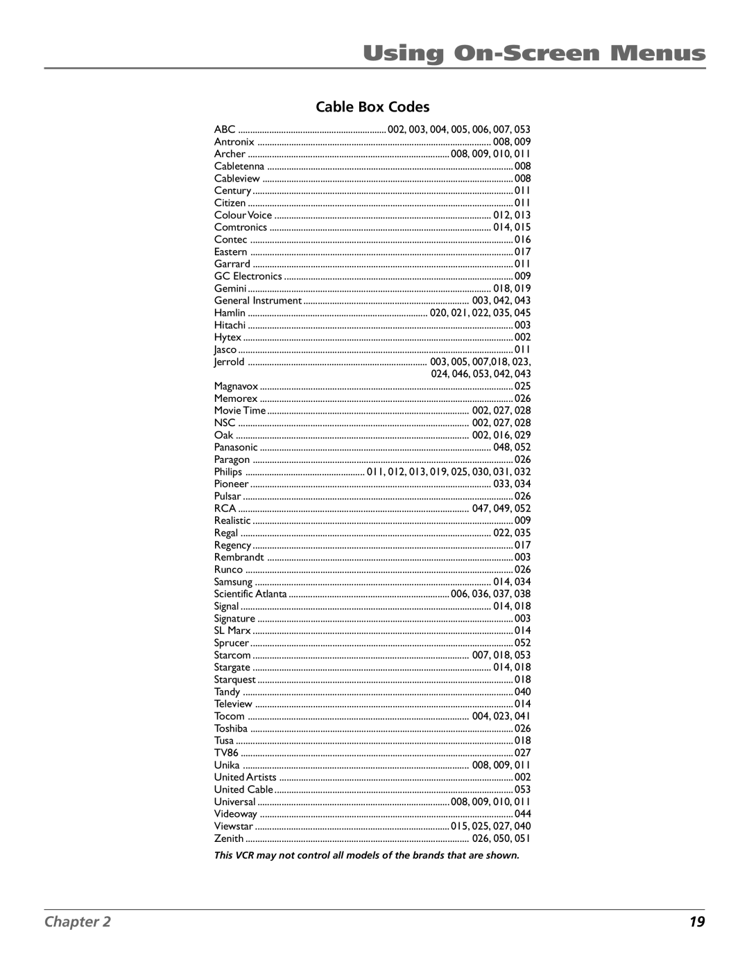 RCA VCR VR708HF manual Cable Box Codes 