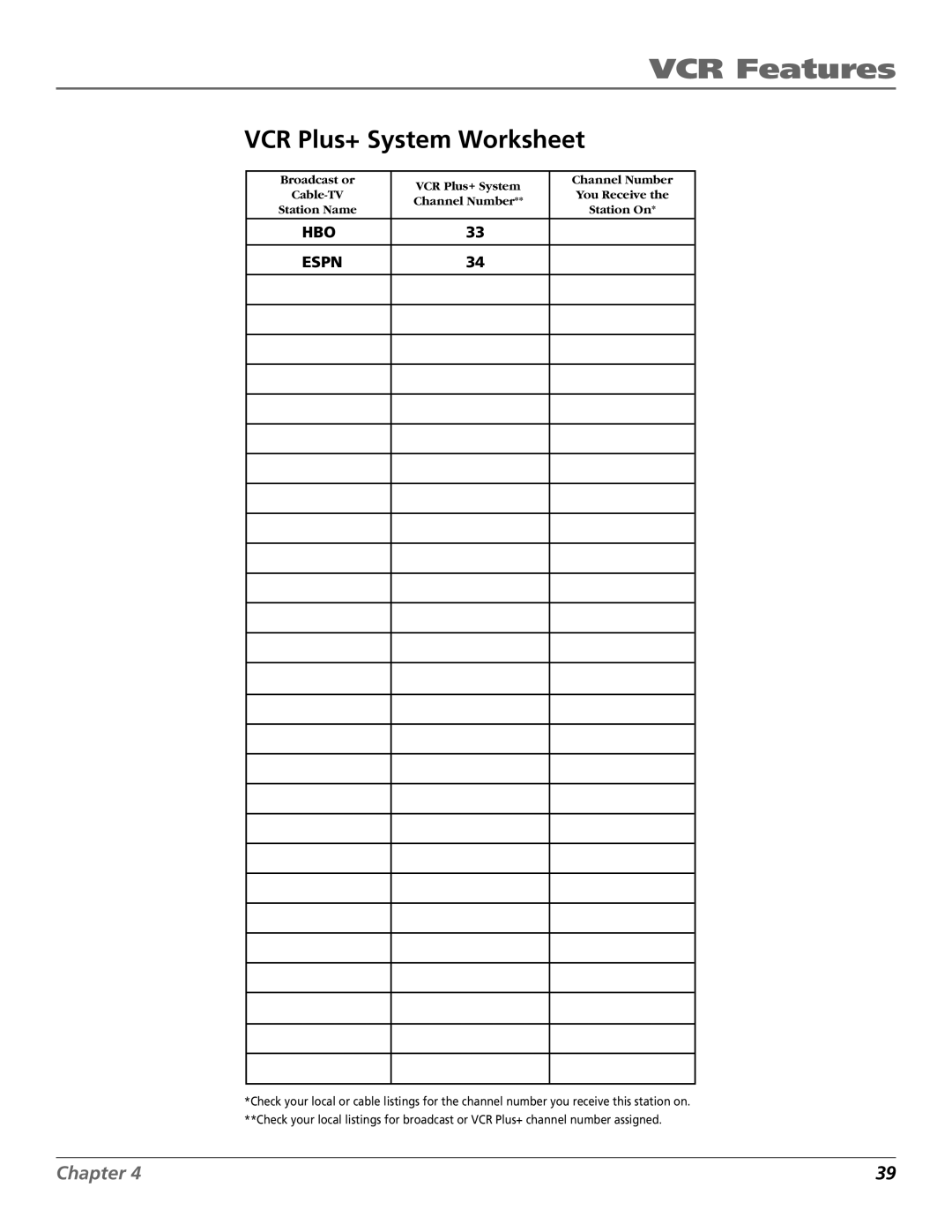 RCA VCR VR708HF manual VCR Plus+ System Worksheet, HBO Espn 