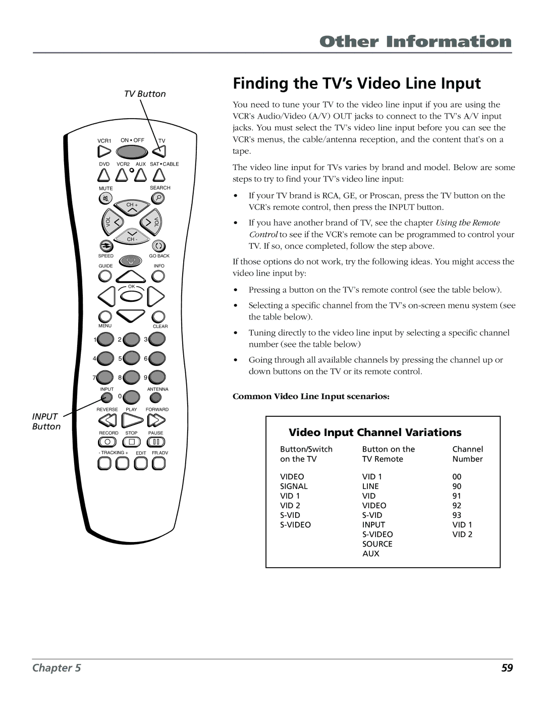 RCA VCR VR708HF manual Finding the TV’s Video Line Input, Common Video Line Input scenarios 